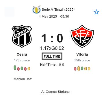 featured image 223003