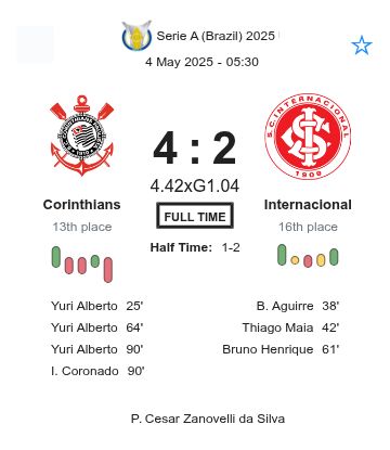 featured image 223005