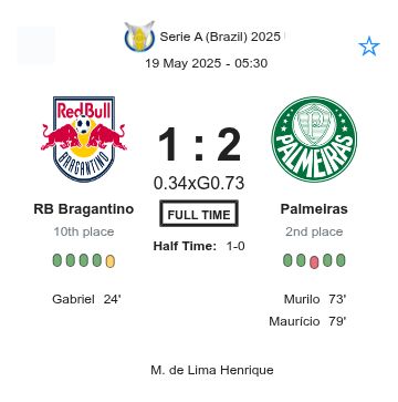 featured image 223032