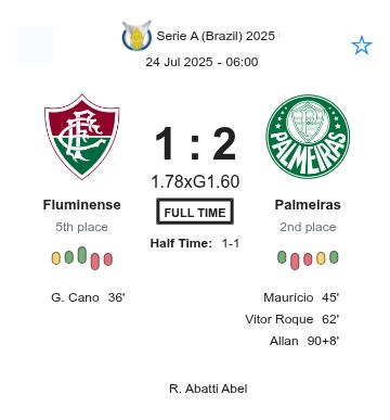 featured image 223088