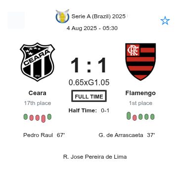 featured image 223112