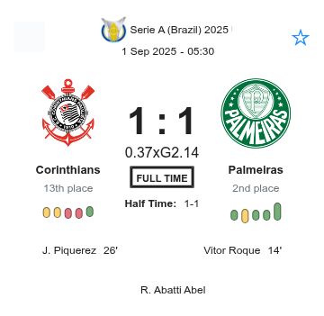 Corinthians - Palmeiras ?:? - 2025-08-31 1 featured image 223156