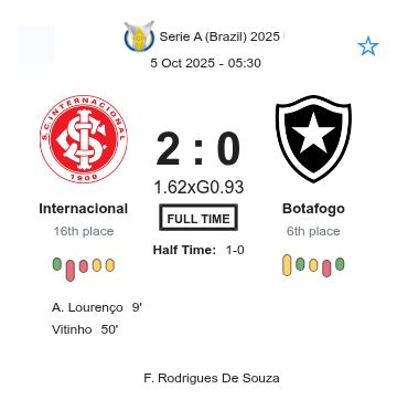 featured image 223205