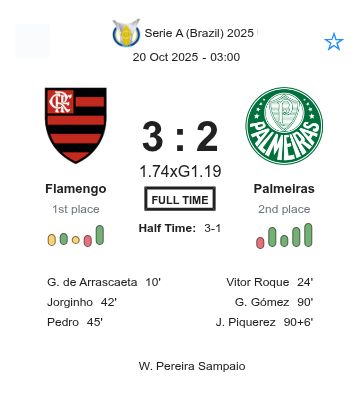 Flamengo - Palmeiras ?:? - 2025-10-19 4 featured image 223231