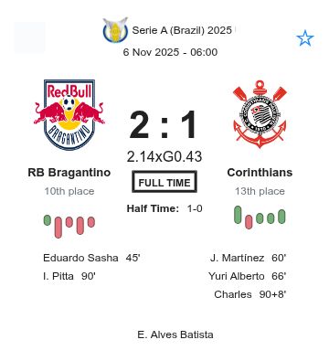 RB Bragantino - Corinthians ?:? - 2025-11-05 5 featured image 223266