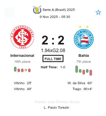 Internacional - Bahia ?:? - 2025-11-08 6 featured image 223277