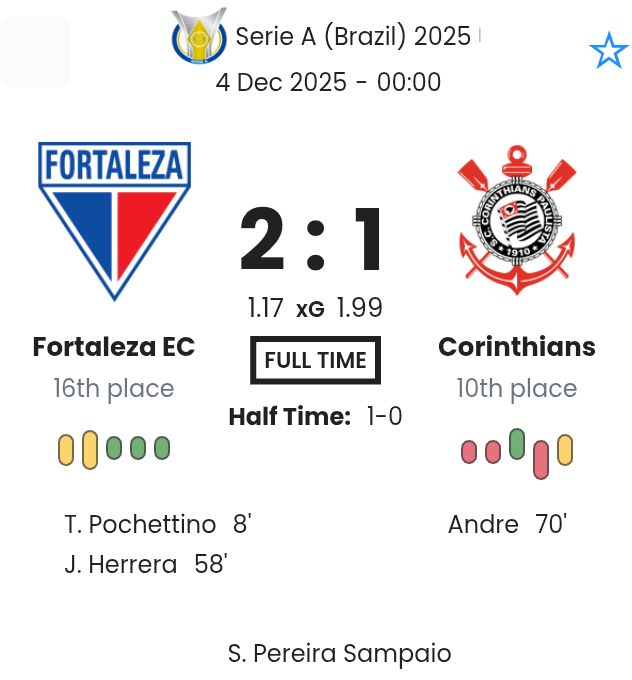 Fortaleza EC - Corinthians ?:? - 2025-12-03 8 featured image 223325