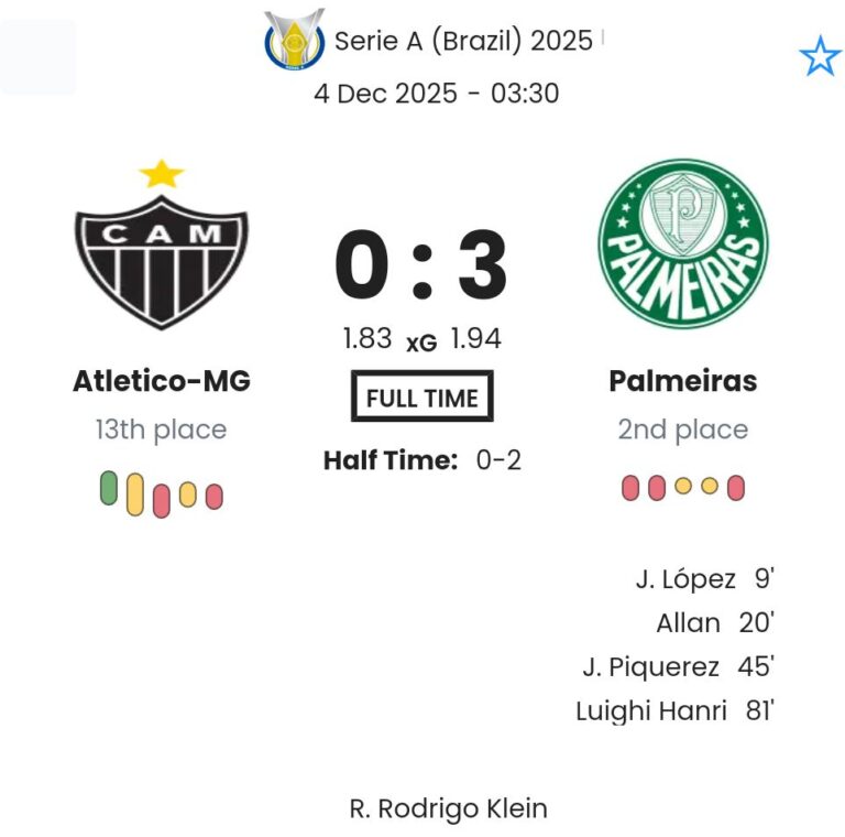 Atletico-MG - Palmeiras ?:? - 2025-12-04 7 featured image 223326
