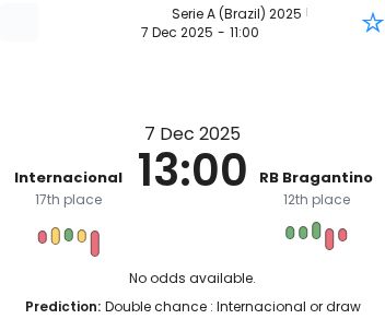 Internacional - RB Bragantino ?:? - 2025-12-07 6 featured image 223327