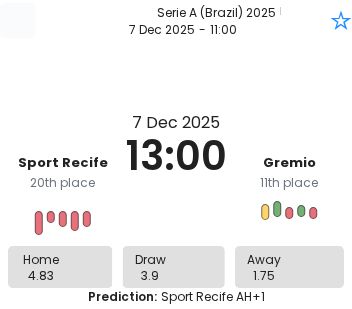 Sport Recife - Gremio ?:? - 2025-12-07 4 featured image 223329
