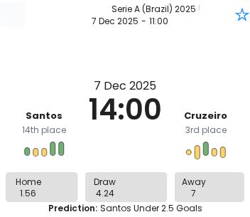 Santos - Cruzeiro ?:? - 2025-12-07 2 featured image 223331