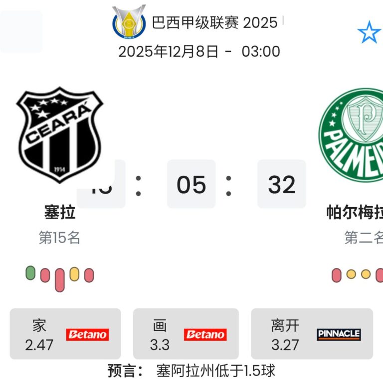 Ceara - Palmeiras ?:? - 2025-12-07 1 featured image 223332