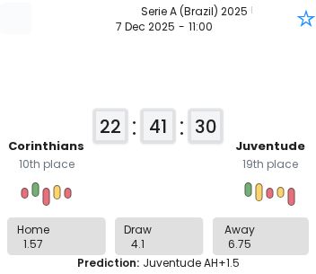 Corinthians - Juventude ?:? - 2025-12-07 4 featured image 223333