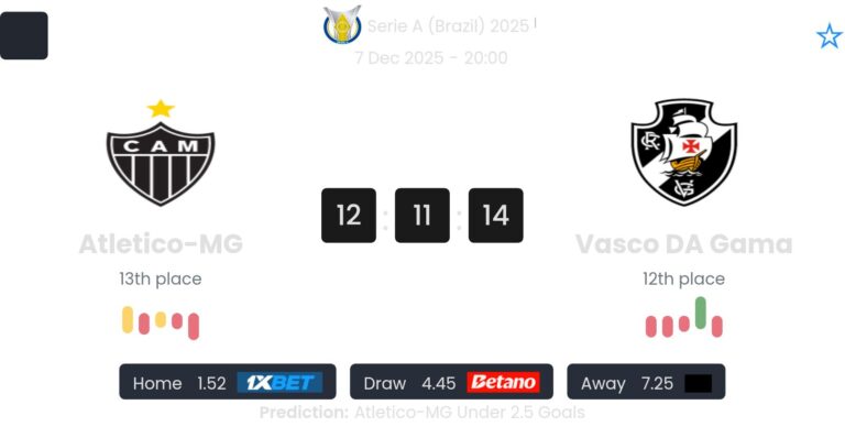 Atletico-MG - Vasco DA Gama ?:? - 2025-12-07 2 featured image 223335