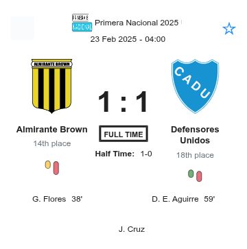 featured image 225404