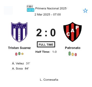 Tristan Suarez - Patronato ?:? - 2025-03-01 2 featured image 225428