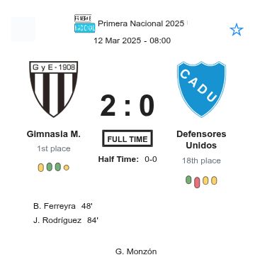 featured image 225461