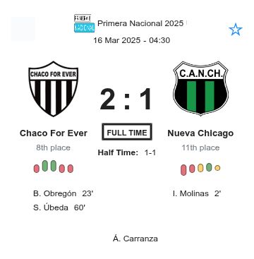 featured image 225464