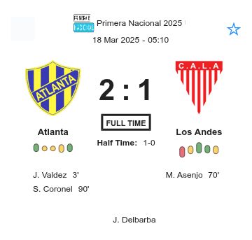 Atlanta - Los Andes ?:? - 2025-03-17 3 featured image 225479