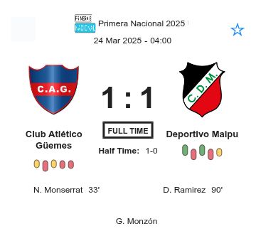 Club Atlético Güemes - Deportivo Maipu ?:? - 2025-03-23 2 featured image 225493
