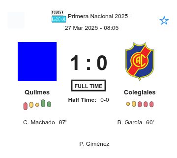 Quilmes - Colegiales ?:? - 2025-03-27 1 featured image 225500