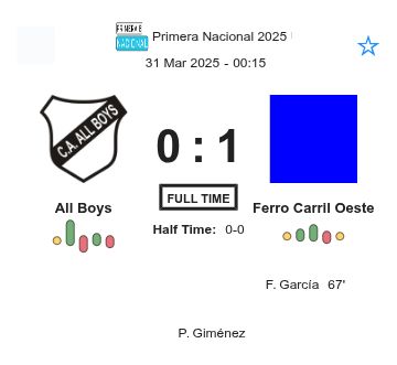 featured image 225505