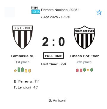 featured image 225529