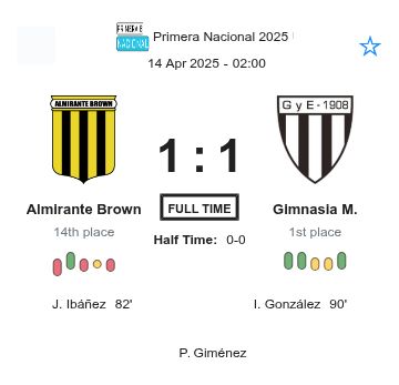 featured image 225543