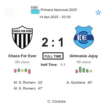 featured image 225547