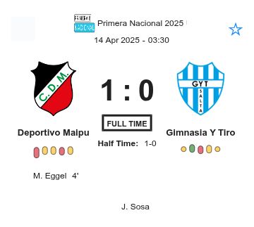 featured image 225548