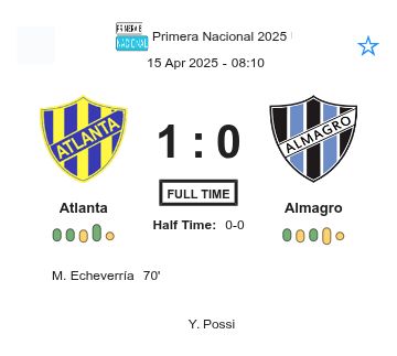 featured image 225554