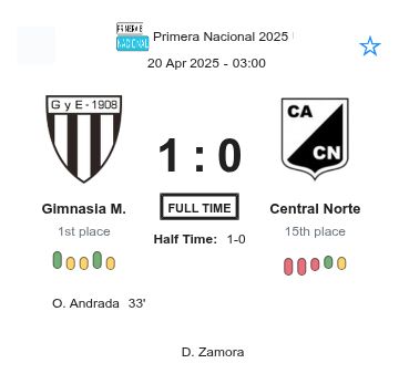 featured image 225560