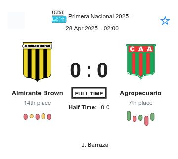 Almirante Brown - Agropecuario ?:? - 2025-04-27 3 featured image 225583