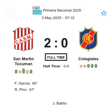 San Martin Tucuman - Colegiales ?:? - 2025-05-02 1 featured image 225591