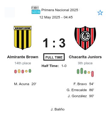 featured image 225624