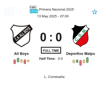 featured image 225626