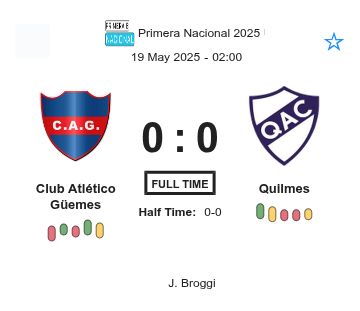 featured image 225633