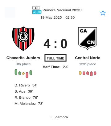 featured image 225634