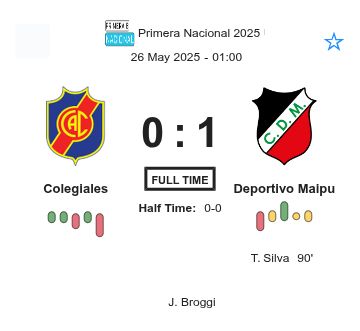 Colegiales - Deportivo Maipu ?:? - 2025-05-25 2 featured image 225649