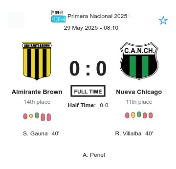 featured image 225658