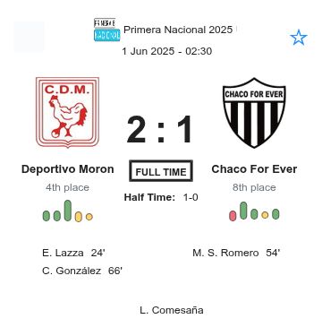 featured image 225663