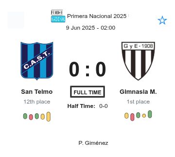 San Telmo - Gimnasia M. ?:? - 2025-06-08 2 featured image 225687