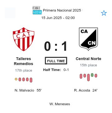 featured image 225692