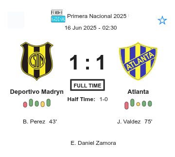 featured image 225705