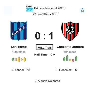 featured image 225717