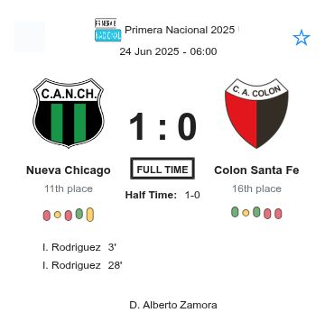 featured image 225728