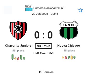 featured image 225732