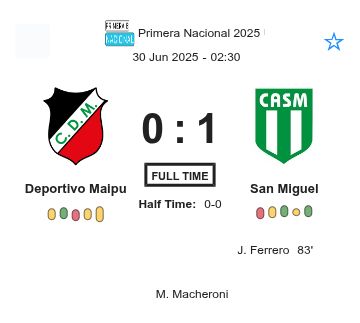 featured image 225739