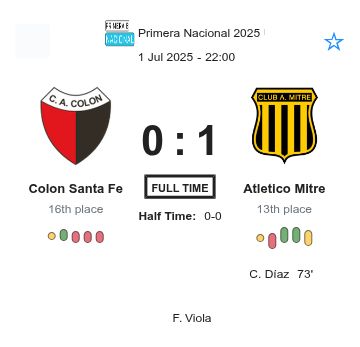 featured image 225744