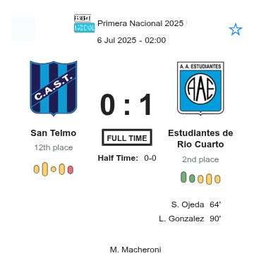 featured image 225746